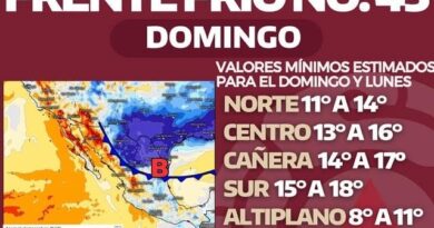 Alerta Protección Civil por ingreso de frente frío este fin de semana