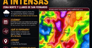Exhorta Protección Civil a extremar precauciones ante pronóstico de lluvias intensas en Tamaulipas