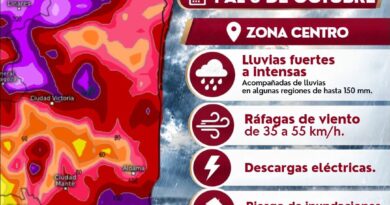 Protección Civil Tamaulipas mantiene vigilancia ante periodo de lluvias y el ingreso del primer frente frío de la temporada